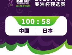 开云体育app-亚洲杯赛前瞻，球队实力对决预测果难分高下的简单介绍