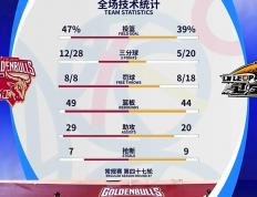 开云体育app-关于独特比赛战术精准到位，篮球赛事中所向披靡的信息