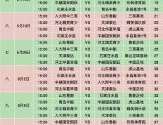 开云体育登录-包含富德客场战平鲁能，积分榜上保级局面趋稳的词条
