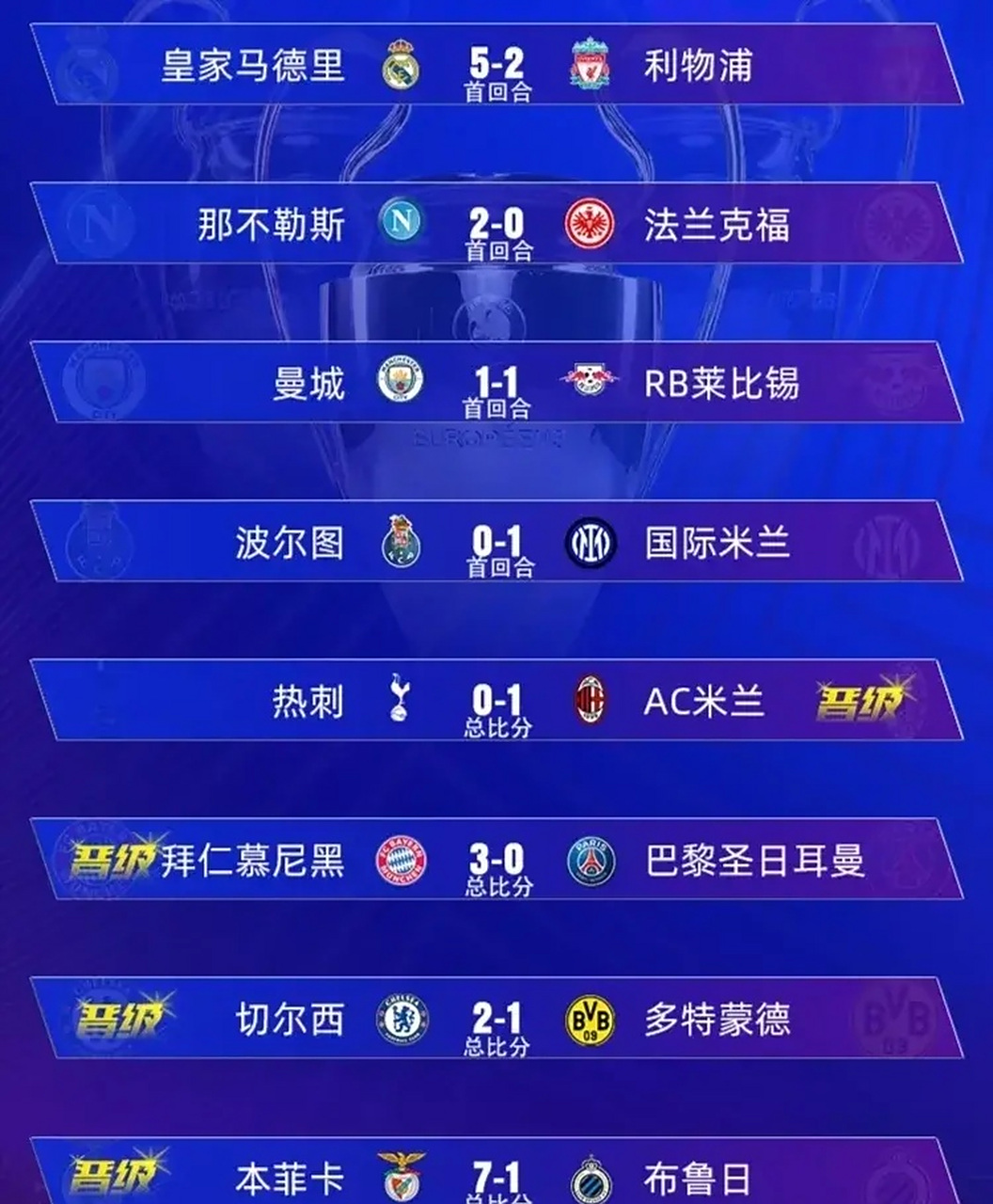开云下载-巴萨客场逼平切尔西，晋级欧冠八强的简单介绍